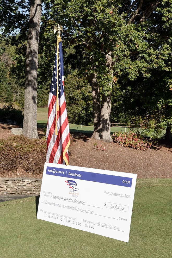 Check presentation